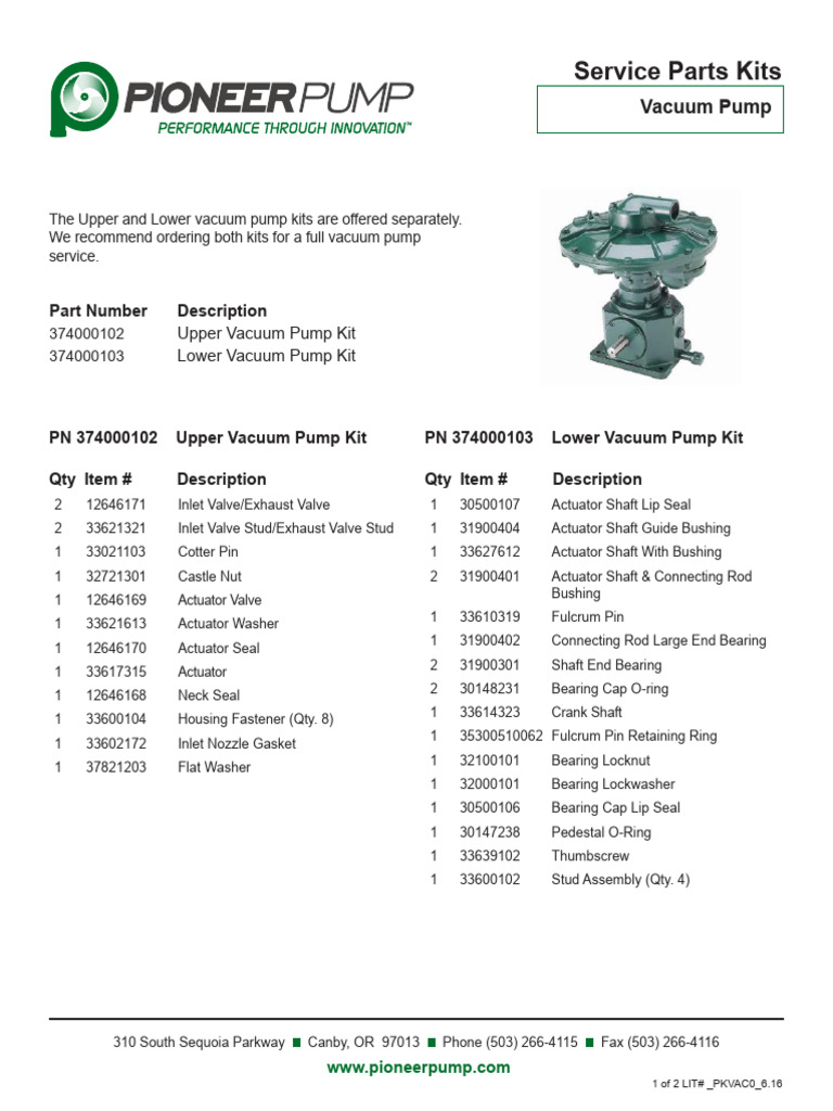 Vacuum Pump Parts Kits PDF