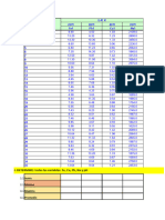 Examen Parcial