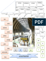 Am Hauptbahnhof Bildbeschreibungen Bildworterbucher 73780