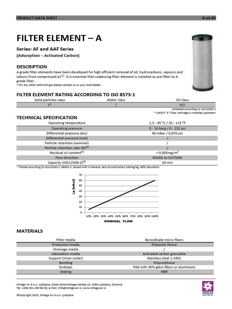 Omega Air Product Data Sheet Filter Element A AF and AAF v4.00 PDF