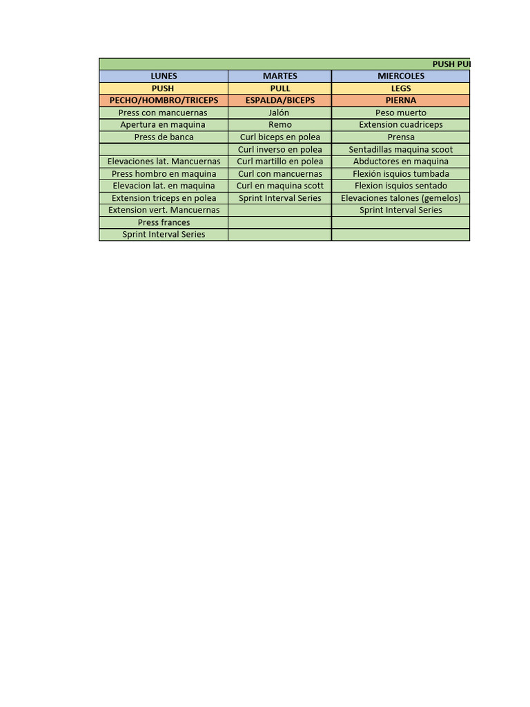 Rutina Semanal Push Pull Legs PDF