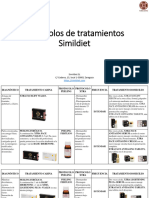 Simildiet Protocolos Nacional