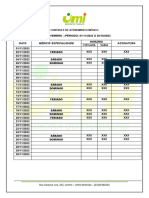 Controle de Atendiemnto Médico