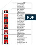 Data Kroscek Data Sertifikat Bagian II