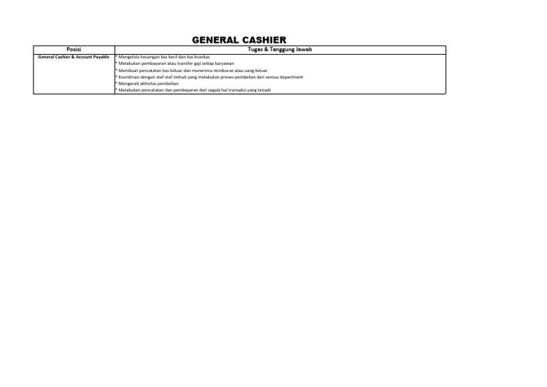 JOB DESK GENERAL KASIR PDF