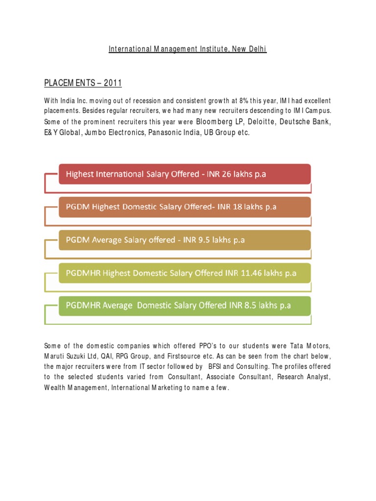 IMI 2011 Placement Highlights | PDF