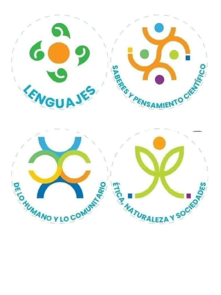 Logos Campos Formativos PDF