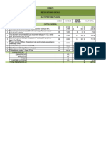 Presupuesto Profroma Poligono