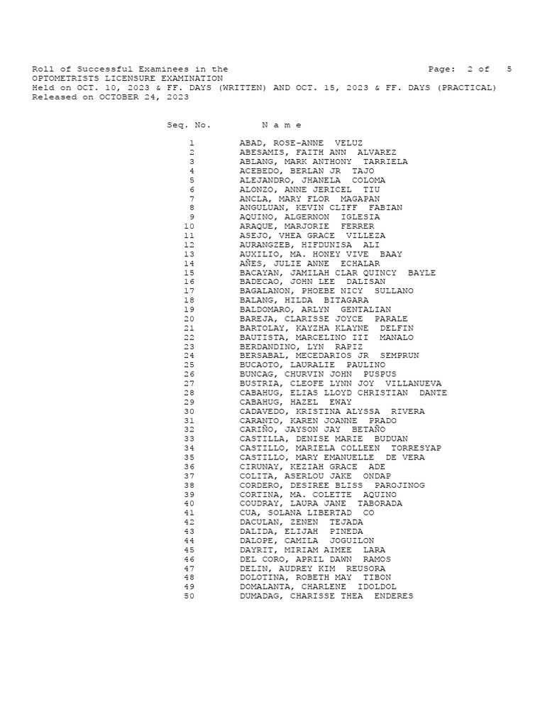 optometrists-licensure-examination-pdf