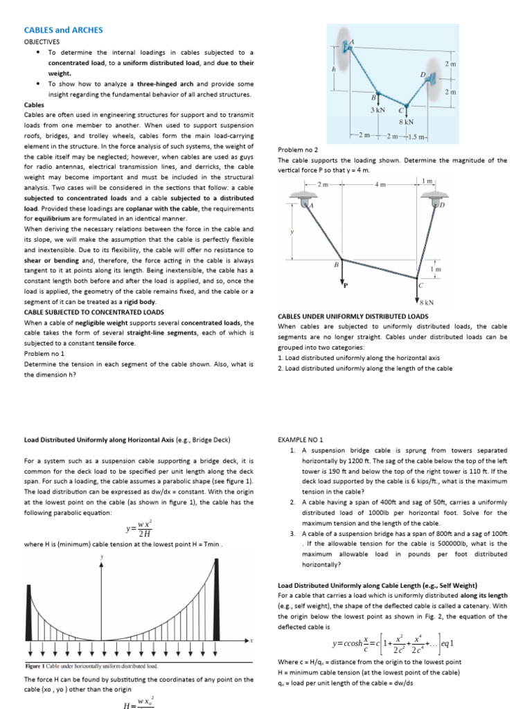 Cables | PDF