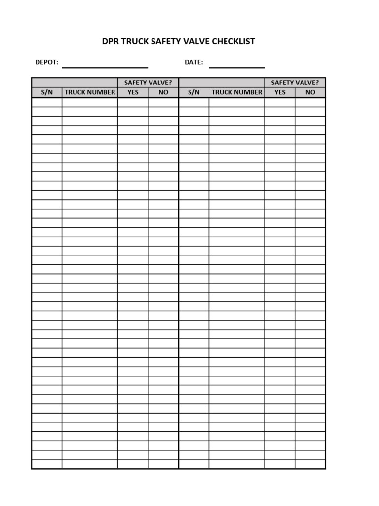 DPR Safety Valve Checklist PDF