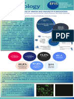 SEEIS 2023 Poster Presentation