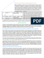 02.1 Apuntes sobre eccemas