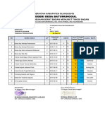 1.1.c. Analisis Pertumbuhan - DDTK - Grafik