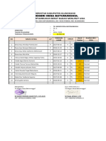 1.1.a. Analisis Pertumbuhan_DDTK_Grafik