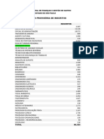 PM Santos - Edital 20-23 - Estatística