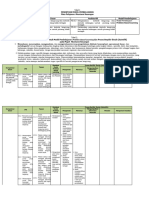 b2.3 Analisis Penerapan Model Pembelajaran