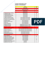 Daftar Nama Dan Uk Osis SMPN 46 Pku