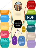 Mapa Mental El Descubrimiento de America.