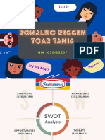 Analisis SWOT (Ronaldo Reggen Toar Tania)