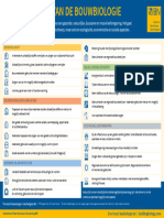 25leitlinien-nl