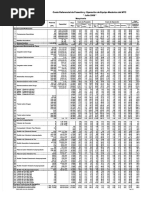 Peso De Maquinarias PDF | PDF | Vehículos Terrestres | Transporte