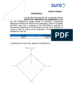 Certificado Avance SG-SST 2022 07 07