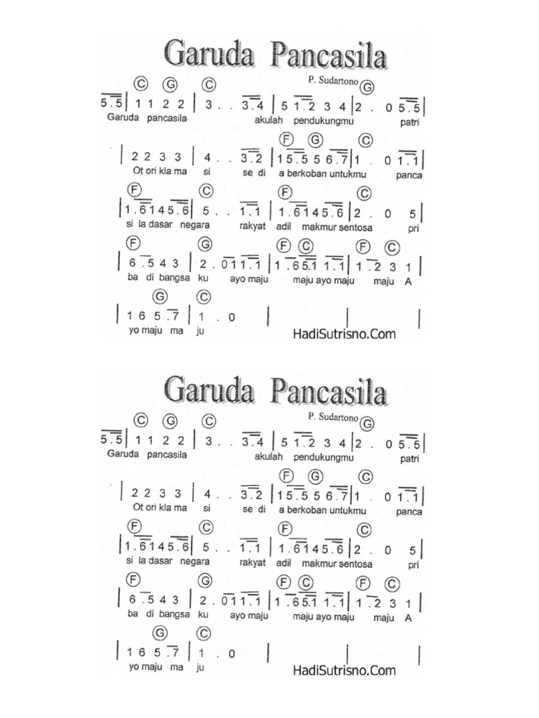 Lirik Garuda Pancasila | PDF