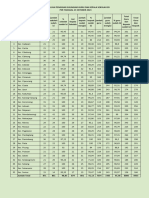 Rekap Sulingjar Guru Dan KS Per 23-10-2023