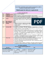 PCS Sindromul de Detresă Respiratorie