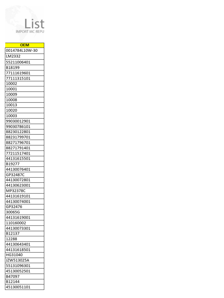 OEM Parts Catalog and Reference List | PDF