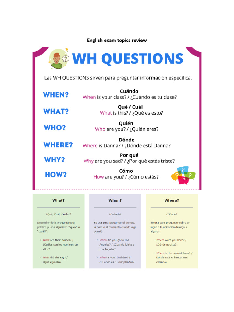 English Exam Topics Overview | PDF | Grammatical Tense | Semantic Units
