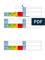 Resultados Diagnóstico REGISTRO