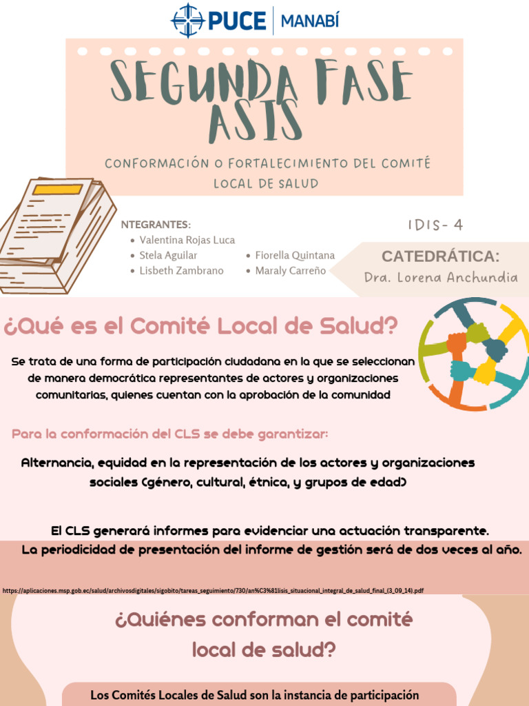 2da Fase ASIS | PDF