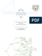 A1s1 Mapa Conceptual