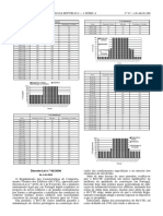 Decreto-Lei 80-2006 Comportamento Térmico de Edifícios