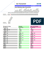 Fahrpläne NVS