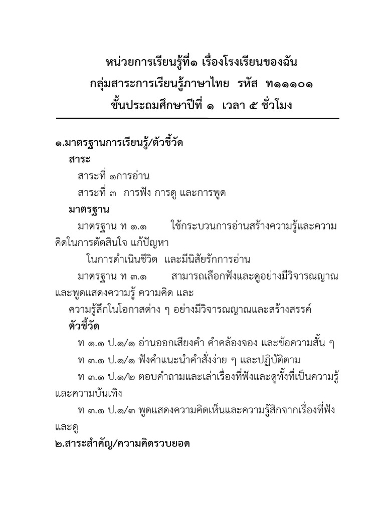 Summer Walker's BBL Journey: A Transformation, A Controversy, and A Lesson Learned