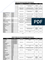 Directorio - Drses y Subdrses