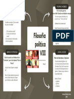 Filosofía Política 