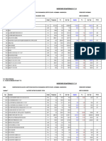 Formatos de Liquidacion Tecnica, I.E. 36166 Marcas Acobamba