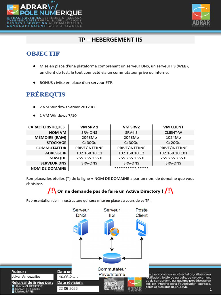 Hébergement IIS et DNS sur VM Windows | PDF | Système de noms de ...