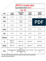 Class 3 Syllabus