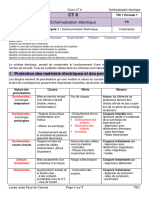 Cours CT 6 Schematisation Electrique