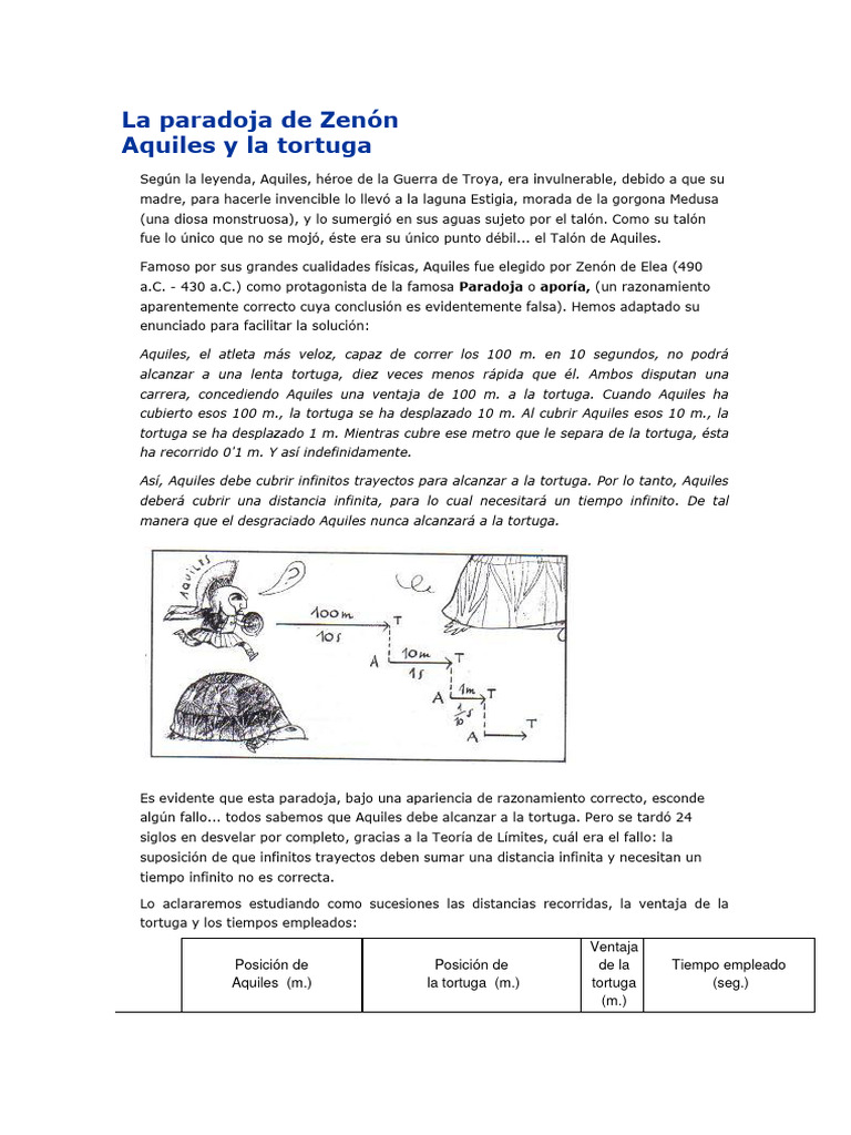 Paradoja de Zenón: Aquiles y la tortuga | PDF | Aquiles | Matemáticas