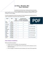 Unit 4 Case Study Who Stays and Who Goes