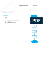 INFORMATICA II Algoritmos