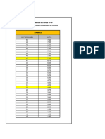 Tablas - PSF - 2023 - 2024