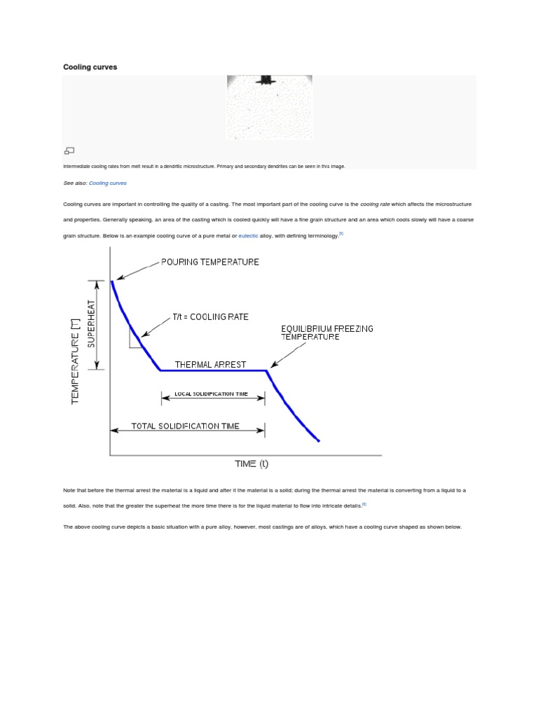Cooling Curves | Casting (Metalworking) | Chemical Product Engineering