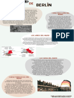 Infografía Muro de Berlín